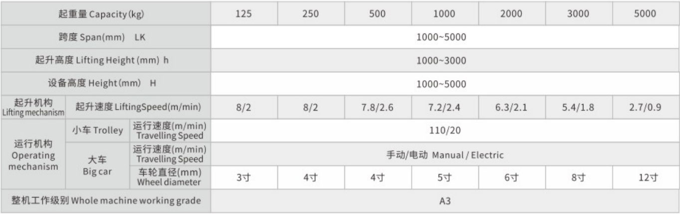 FT5簡易式移動龍門架
